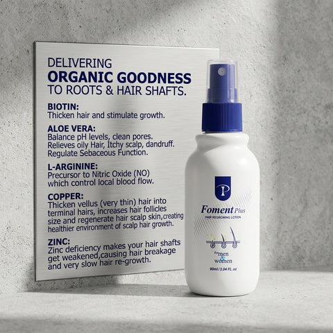 Foment Plus Hair Regrowing Lotion 90 ml
