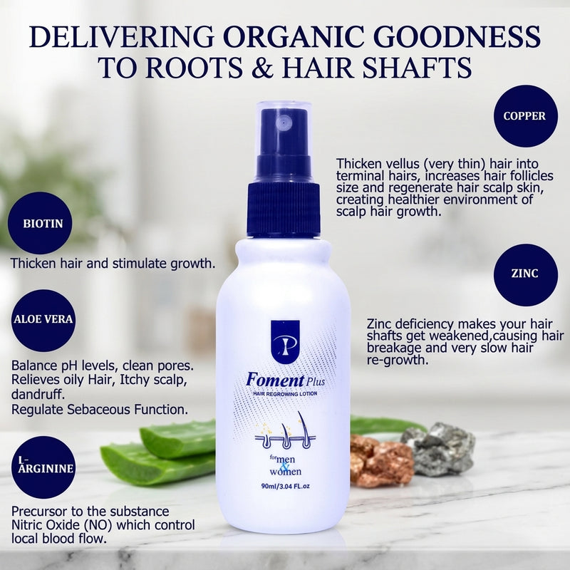 Foment Plus Hair Regrowing Lotion 90 ml